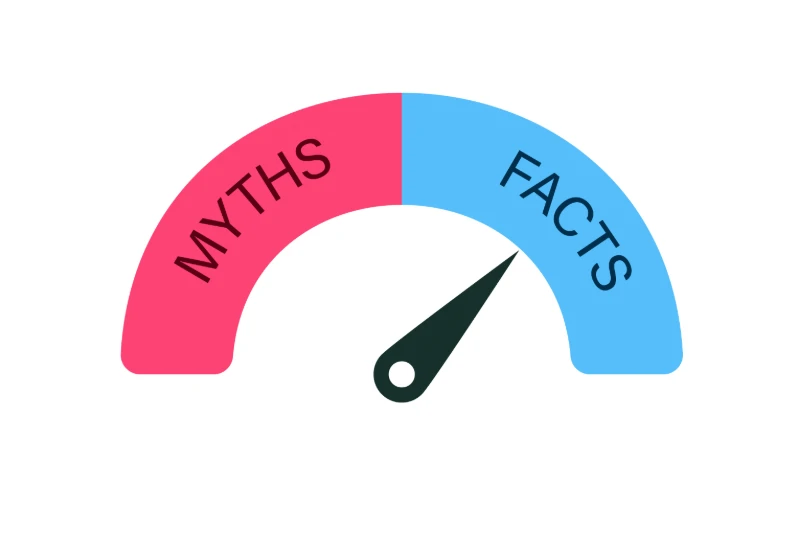 A gauge with a needle pointing toward the FACTS side. The left half is labeled MYTHS in pink, and the right half is labeled FACTS in blue.